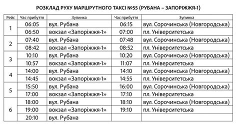 Трамвай № 3 у м. Конотоп. ☑ Розклад та вартість проїзду. ☑。